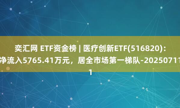 奕汇网 ETF资金榜 | 医疗创新ETF(516820)：净流入5765.41万元，居全市场第一梯队-20250711